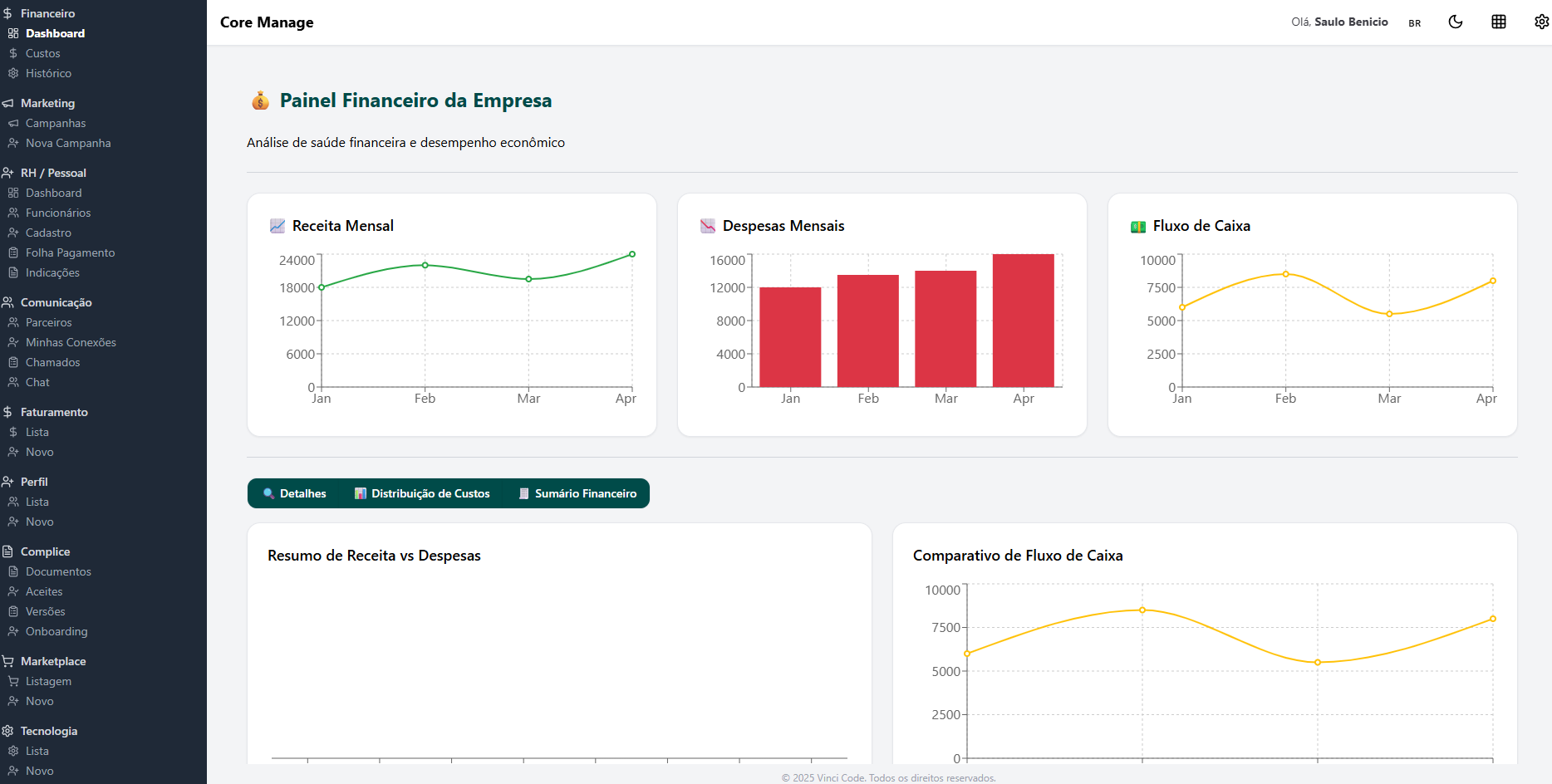 Core Manage